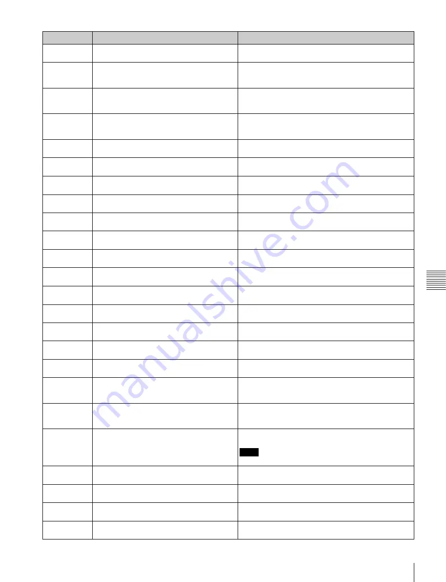 Sony PWS-4400 Operation Manual Download Page 45