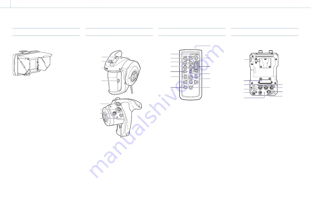 Sony PXW-FS7M2 Operating Instructions Manual Download Page 8