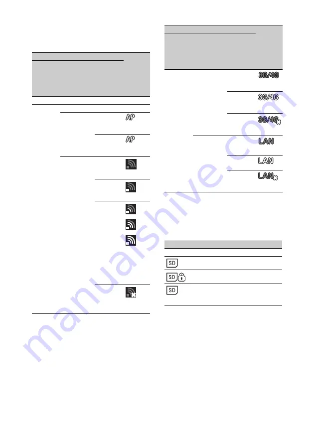 Sony PXW-X500 Manual Download Page 29