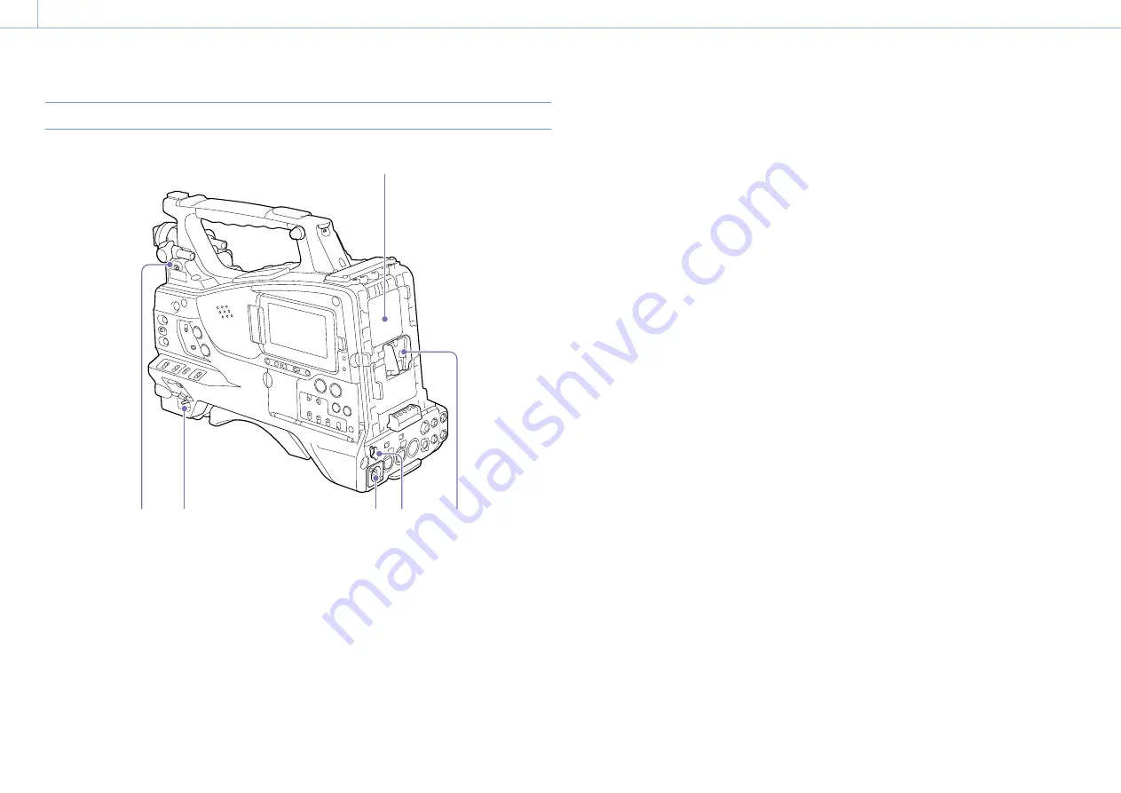 Sony PXW-Z450 Operating Instructions Manual Download Page 3