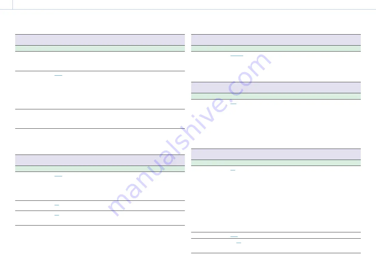 Sony PXW-Z450 Operating Instructions Manual Download Page 104