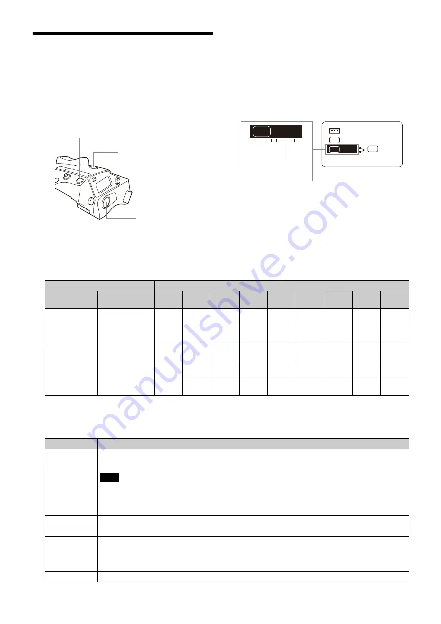 Sony PXW-Z450KC Zoom Lens Manual Download Page 11