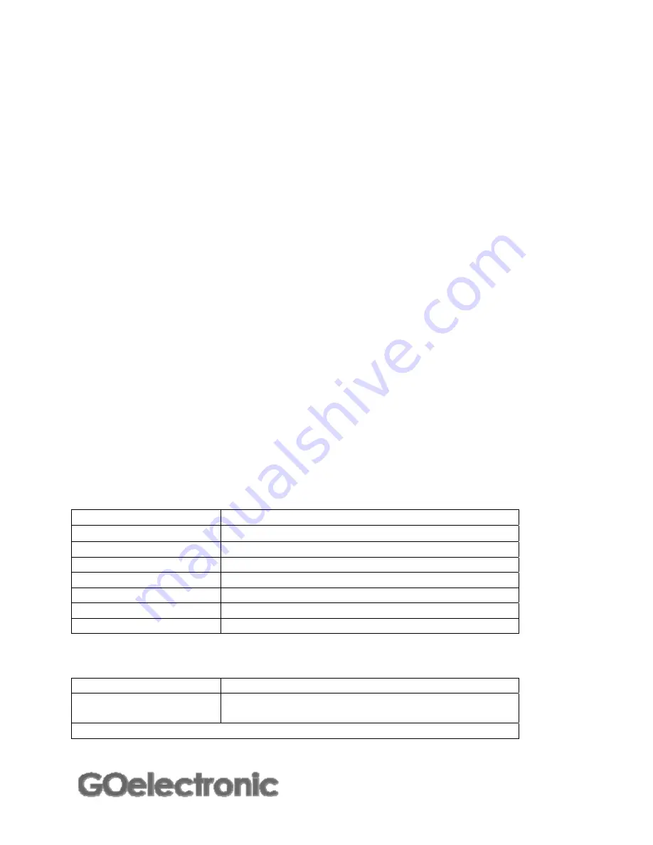 Sony RCC1000 User Manual Download Page 2