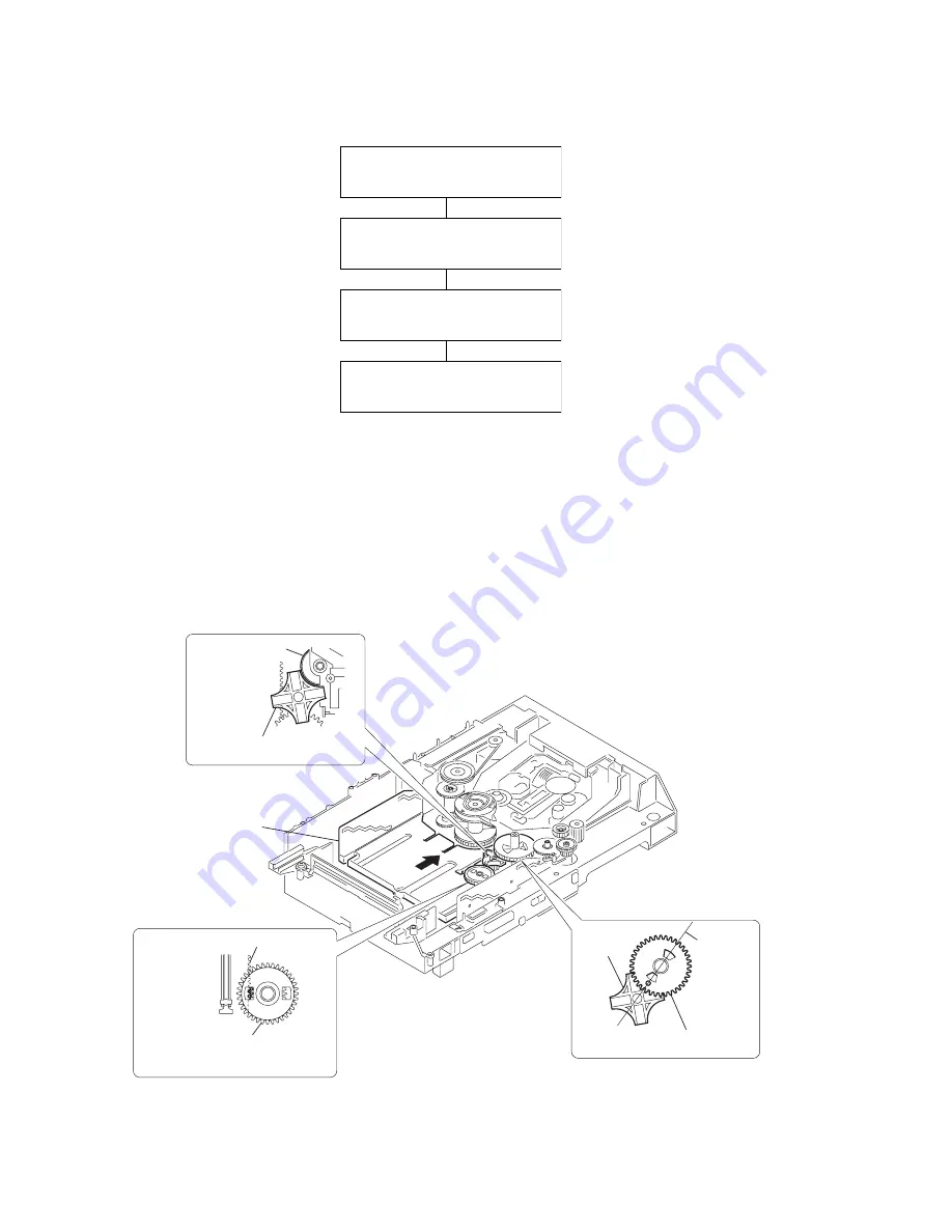 Sony RCD-W222ES - Cd/cdr Recorder Service Manual Download Page 14