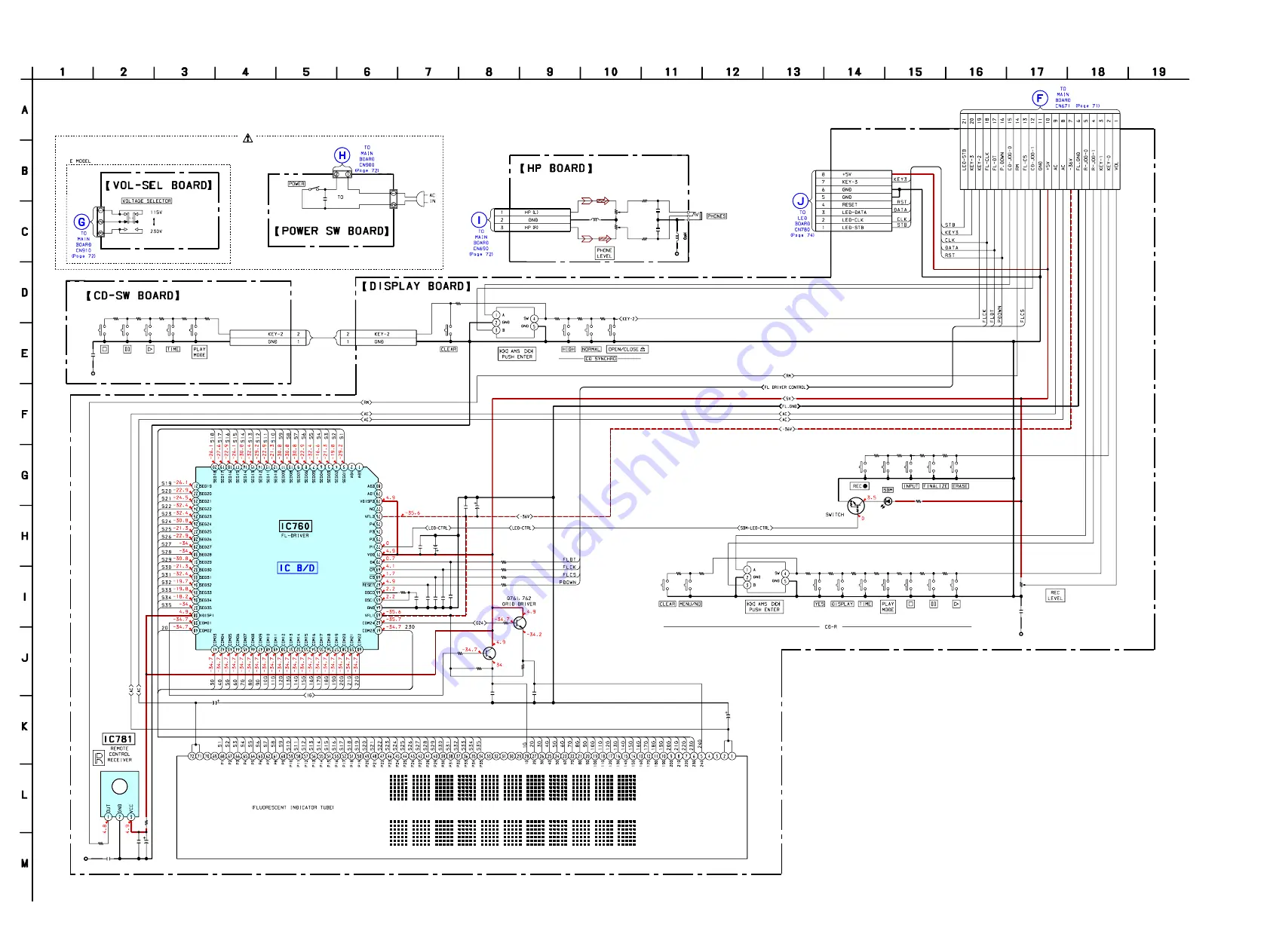 Sony RCD-W50C - Cd/cdr Recorder/player Service Manual Download Page 76