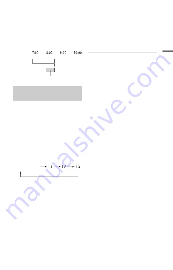 Sony RDR-GX120 Operating Instructions Manual Download Page 45