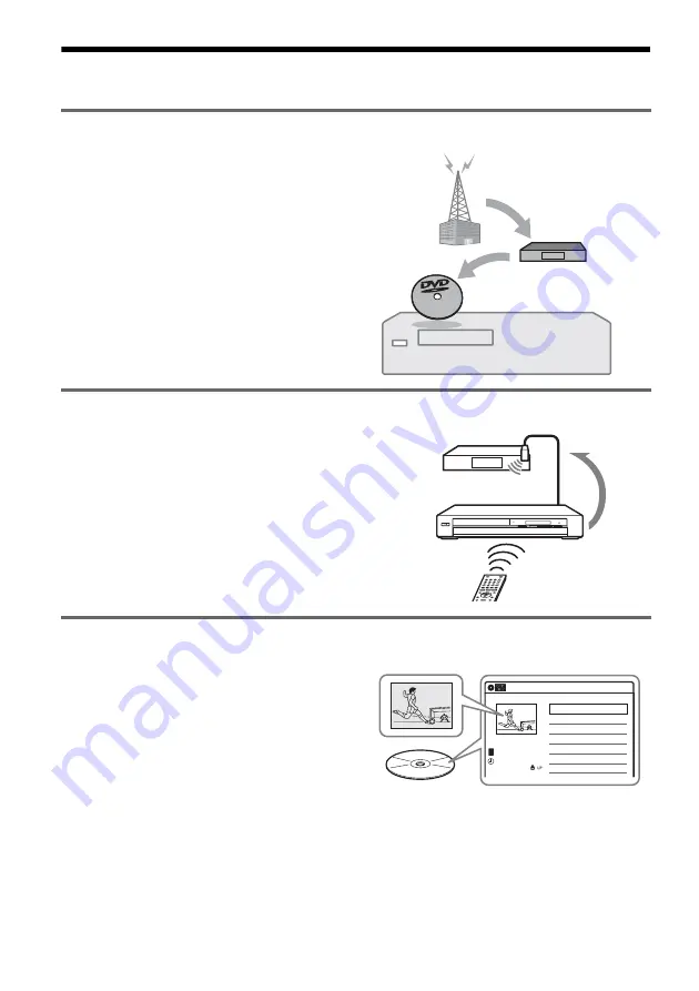 Sony RDR-GX255 Operating Instructions Manual Download Page 8