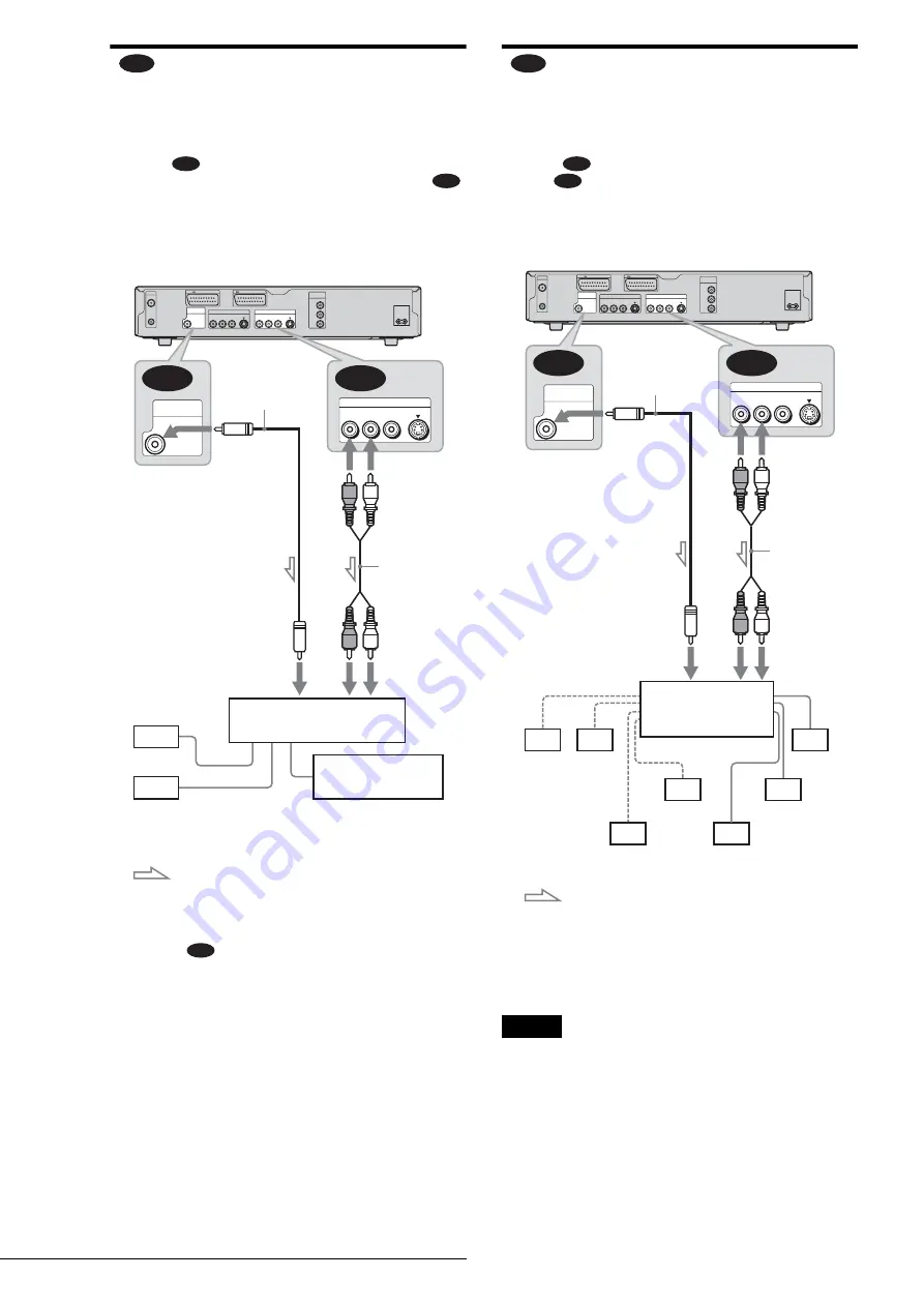 Sony RDR-GX3 Скачать руководство пользователя страница 20