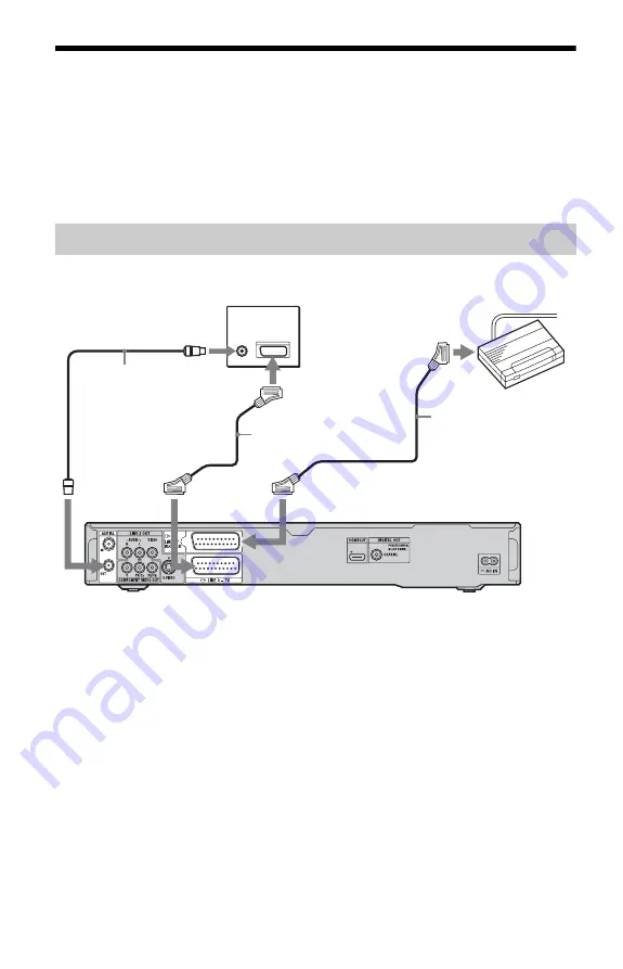 Sony RDR-GX350 Скачать руководство пользователя страница 26