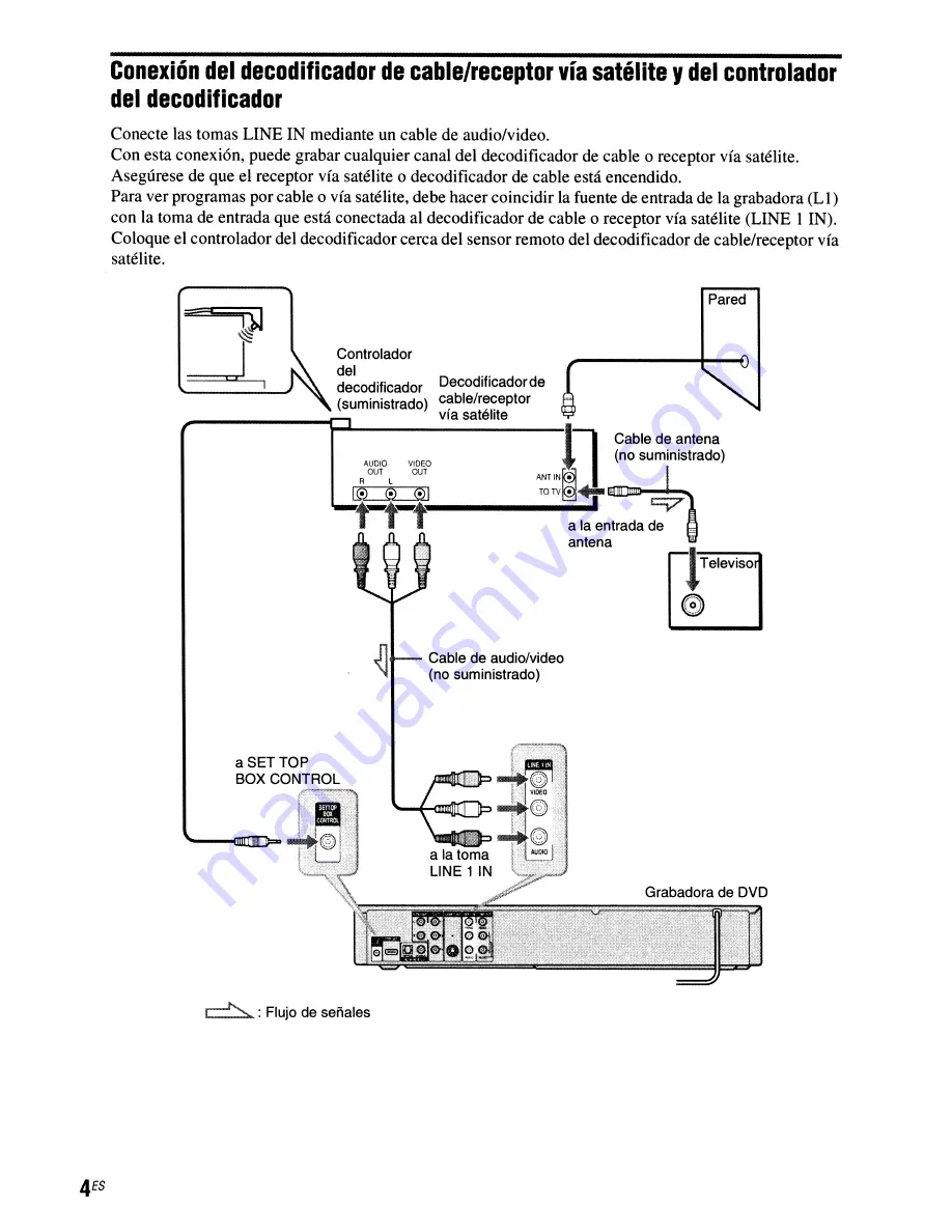 Sony RDR-GX355 - Tunerless DVD Recorder Operating Instructions Manual Download Page 110