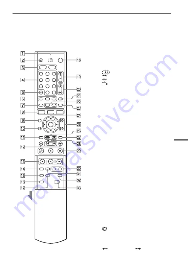 Sony RDR-HX1000 Скачать руководство пользователя страница 109