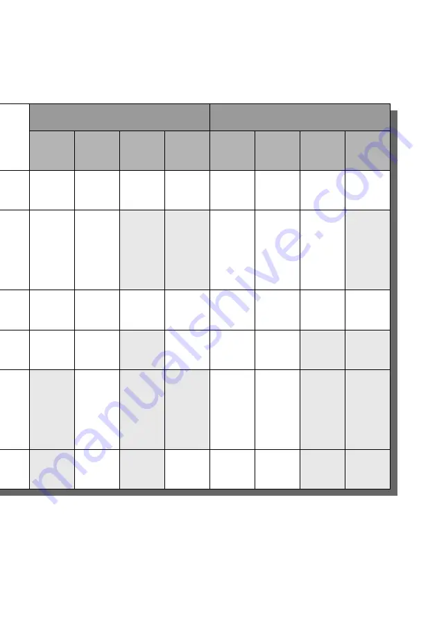 Sony RDR-HX1010 Operating Instructions Manual Download Page 9