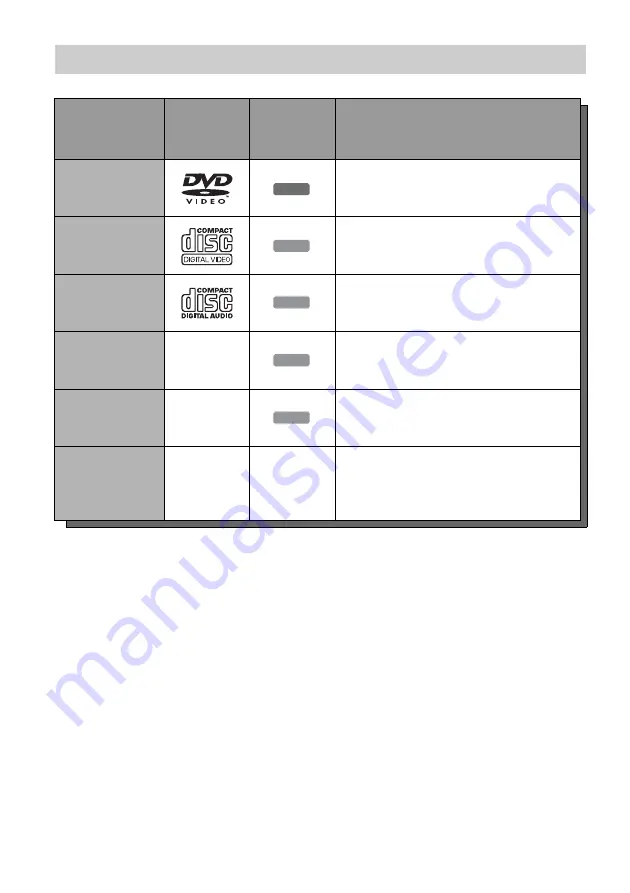 Sony RDR-HX1010 Operating Instructions Manual Download Page 10