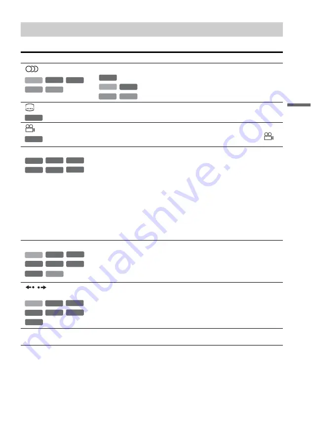 Sony RDR-HX1010 Operating Instructions Manual Download Page 55