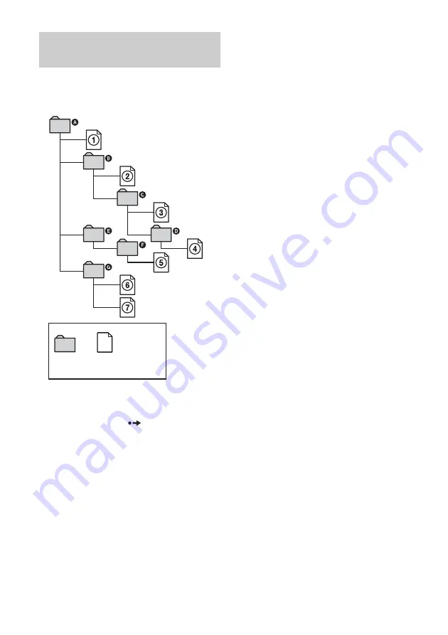 Sony RDR-HX1010 Operating Instructions Manual Download Page 64