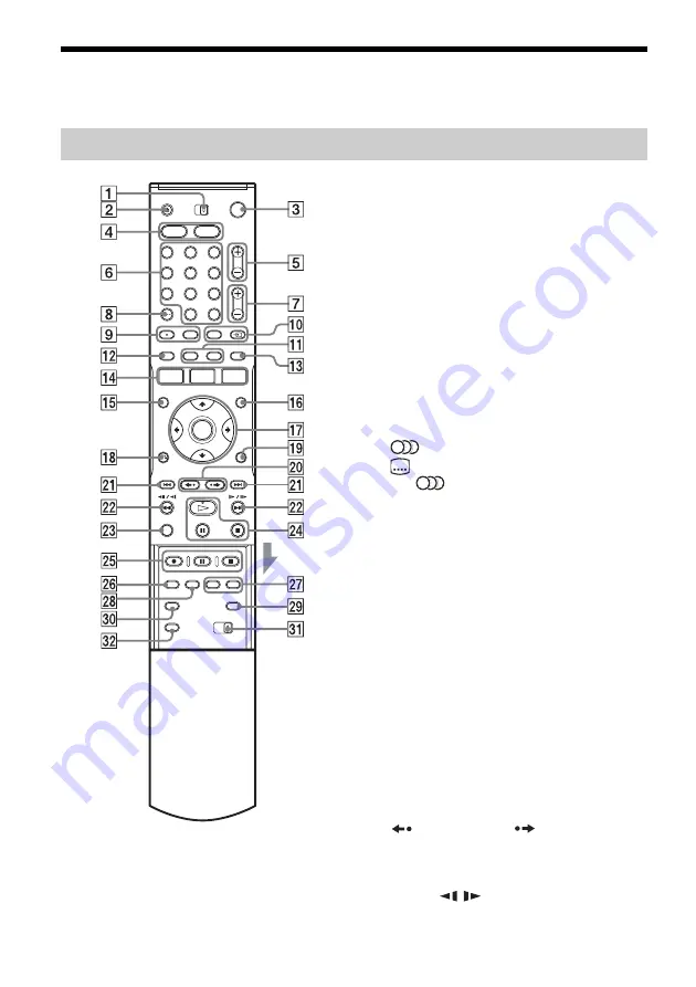 Sony RDR-HX1010 Operating Instructions Manual Download Page 106