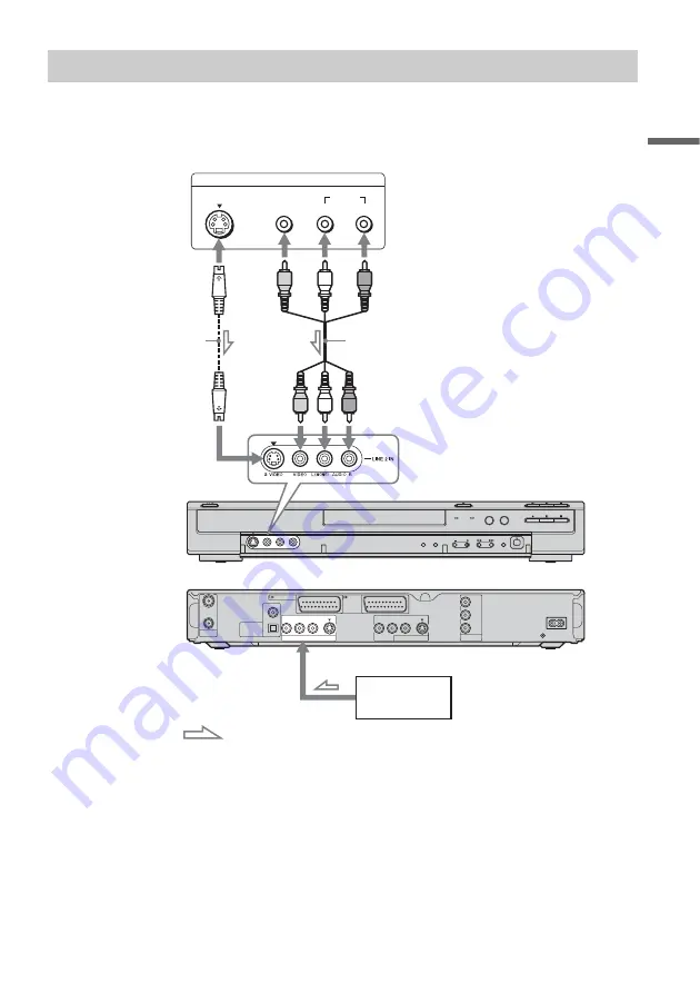 Sony RDR-HX510 Скачать руководство пользователя страница 27