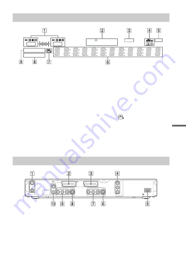 Sony RDR-HX510 (French) Manuel Du Propriétaire Download Page 119