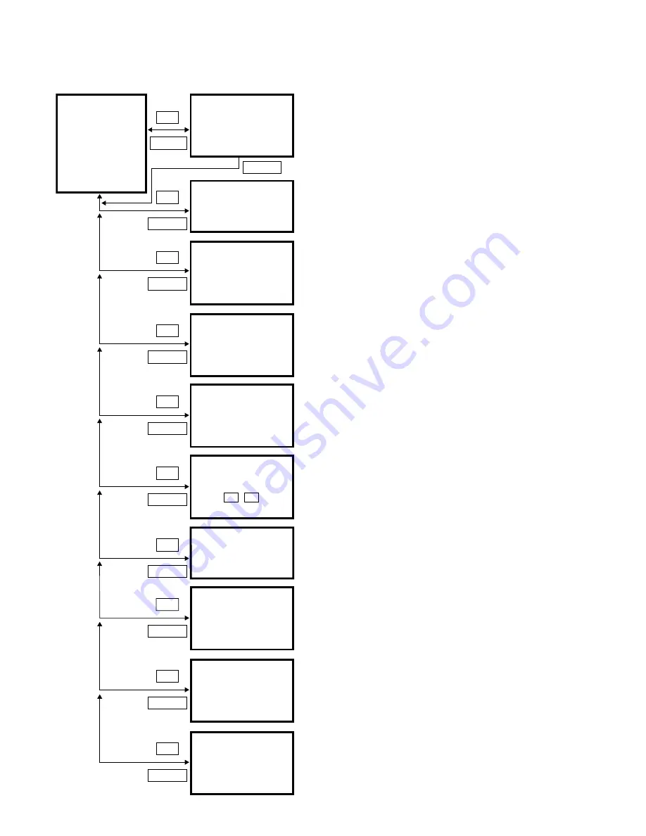 Sony RDR-HX520 Service Manual Download Page 82