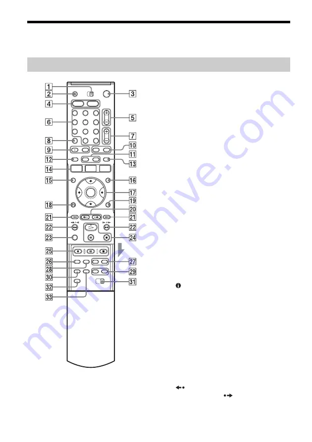 Sony RDR-HX715 - Dvd Recorder & Hard Disk Drive Combo Operating Instructions Manual Download Page 110