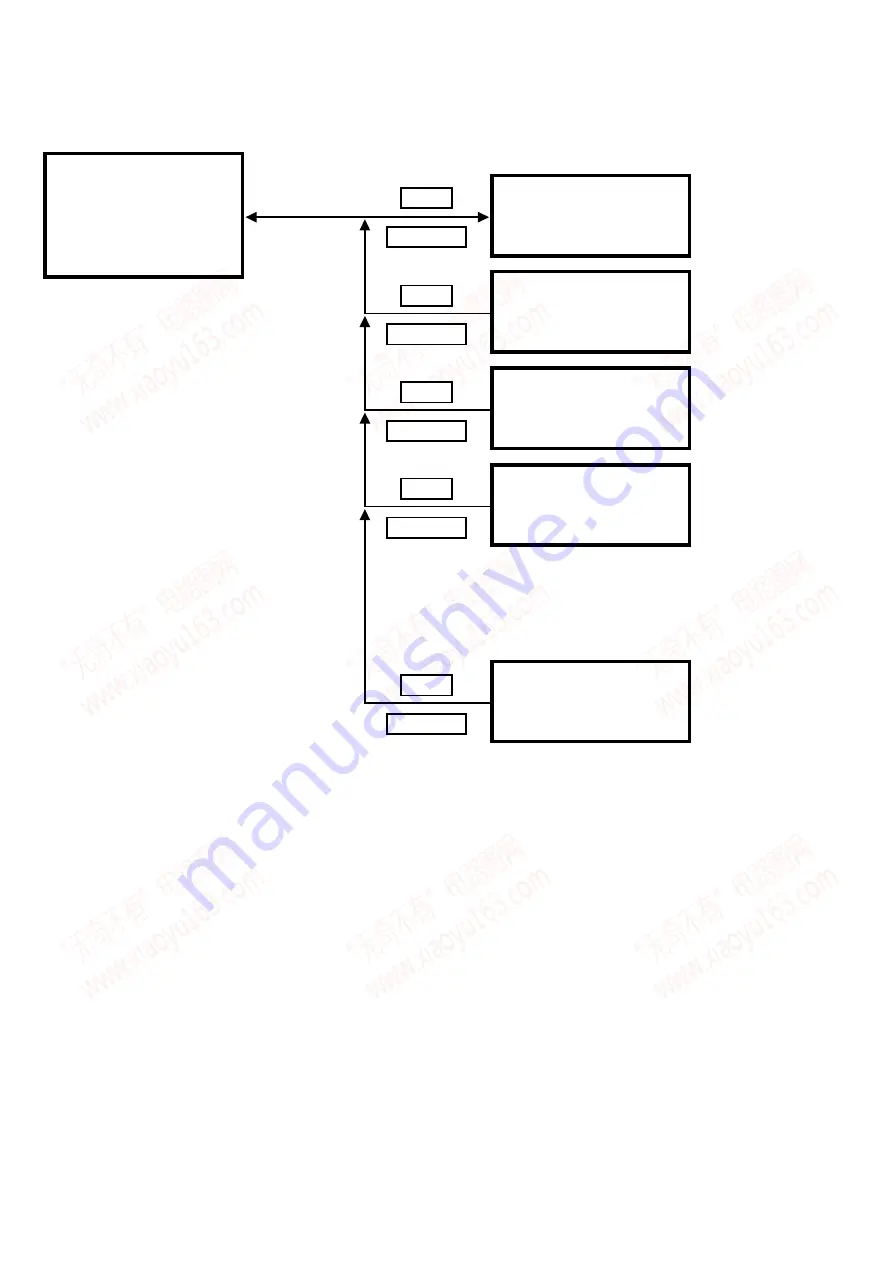 Sony RDR-HX715 - Dvd Recorder & Hard Disk Drive Combo Скачать руководство пользователя страница 108