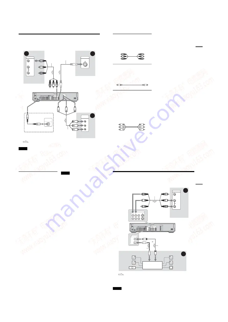 Sony RDR-HX900 Service Manual Download Page 10