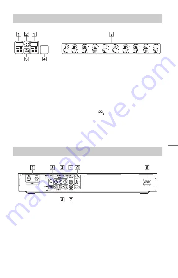 Sony RDR-HXD760 Скачать руководство пользователя страница 109