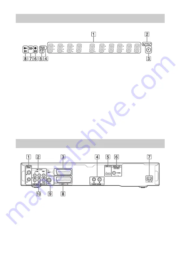 Sony RDR-HXD870 Operating Instructions Manual Download Page 150