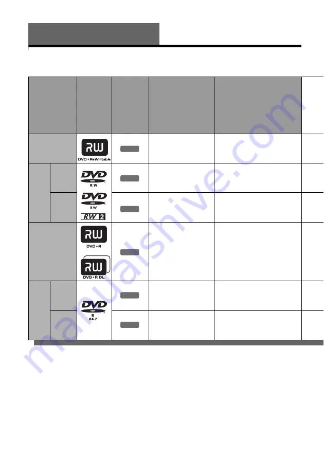 Sony RDR-VX420 Скачать руководство пользователя страница 30