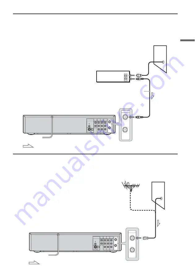 Sony RDR VX500 - DVD Player/Recorder With VCR Operating Instructions Manual Download Page 17