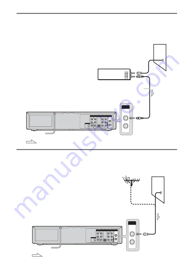 Sony RDR VX511 - DVDr/ VCR Combo Operating Instructions Manual Download Page 14