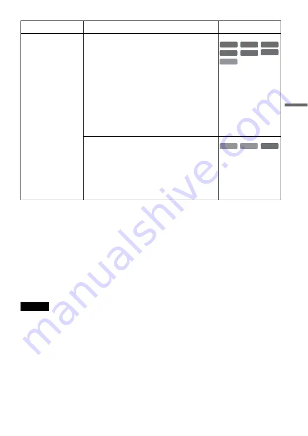 Sony RDR VX511 - DVDr/ VCR Combo Operating Instructions Manual Download Page 35