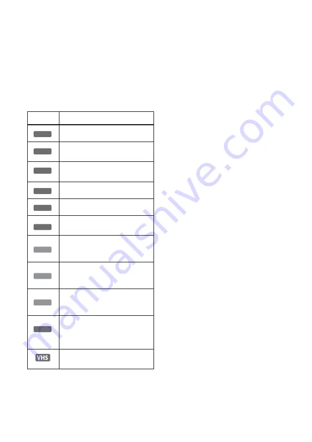 Sony RDR-VX515 - Dvd Recorder/vcr Combo Operating Instructions Manual Download Page 4