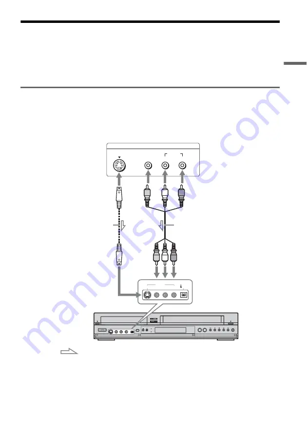 Sony RDR-VX525 - DVDr/ VCR Combo Operating Instructions Manual Download Page 27