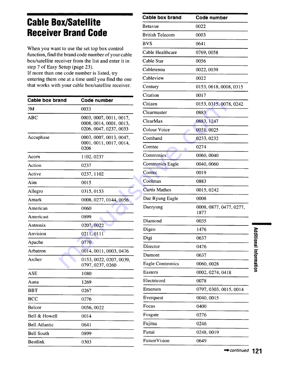 Sony RDR VX555 - DVDr/ VCR Combo Скачать руководство пользователя страница 121