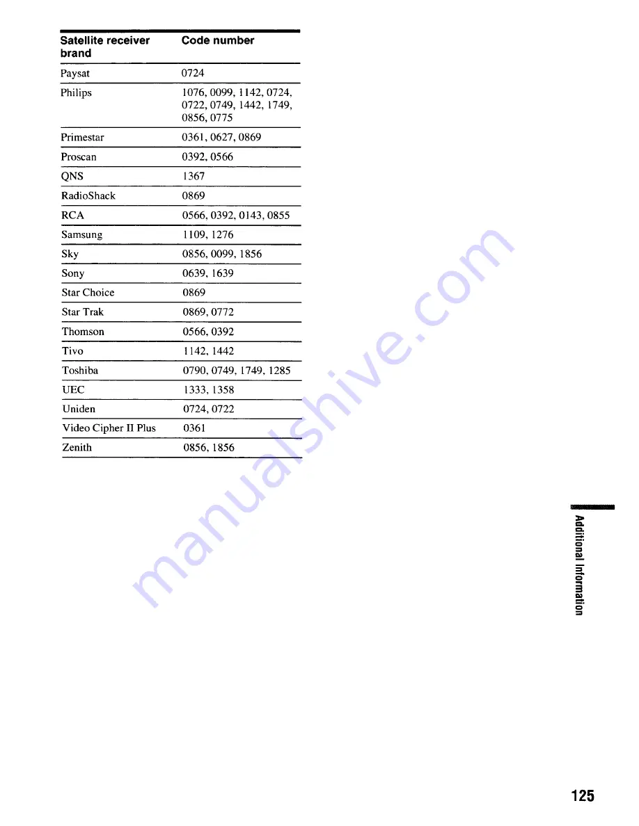 Sony RDR VX555 - DVDr/ VCR Combo Operating Instructions Manual Download Page 125