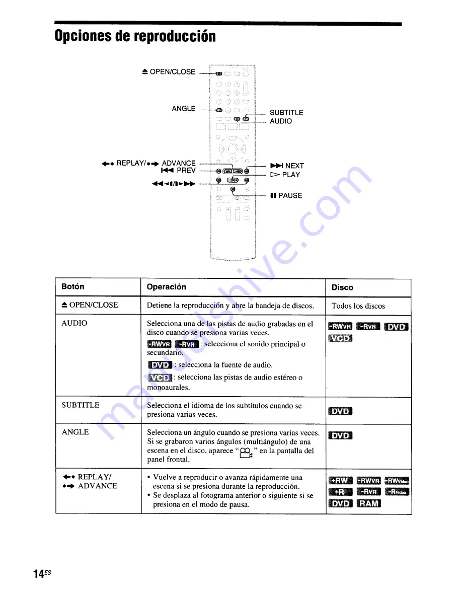 Sony RDR VX555 - DVDr/ VCR Combo Operating Instructions Manual Download Page 140