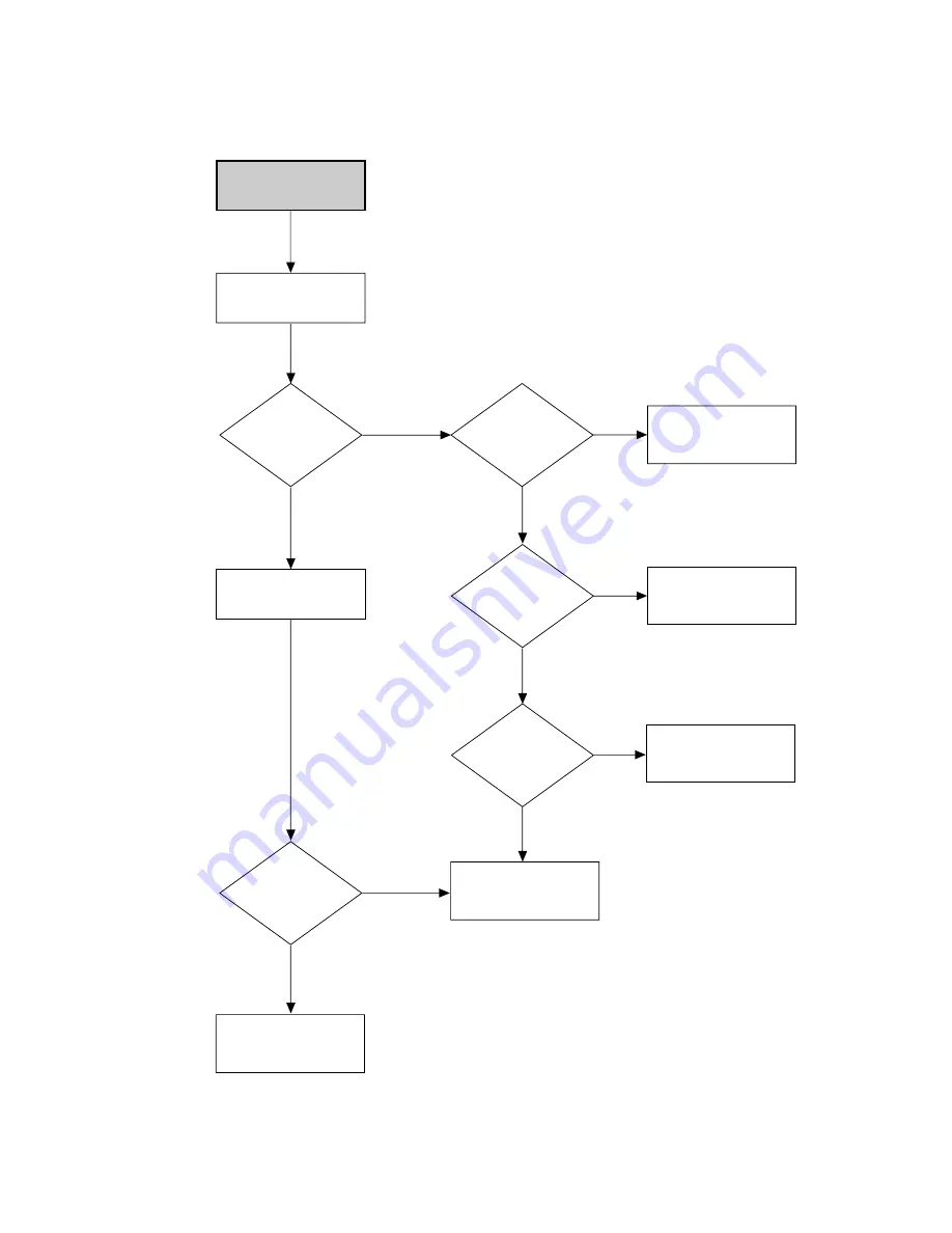 Sony RDR VX555 - DVDr/ VCR Combo Service Manual Download Page 101