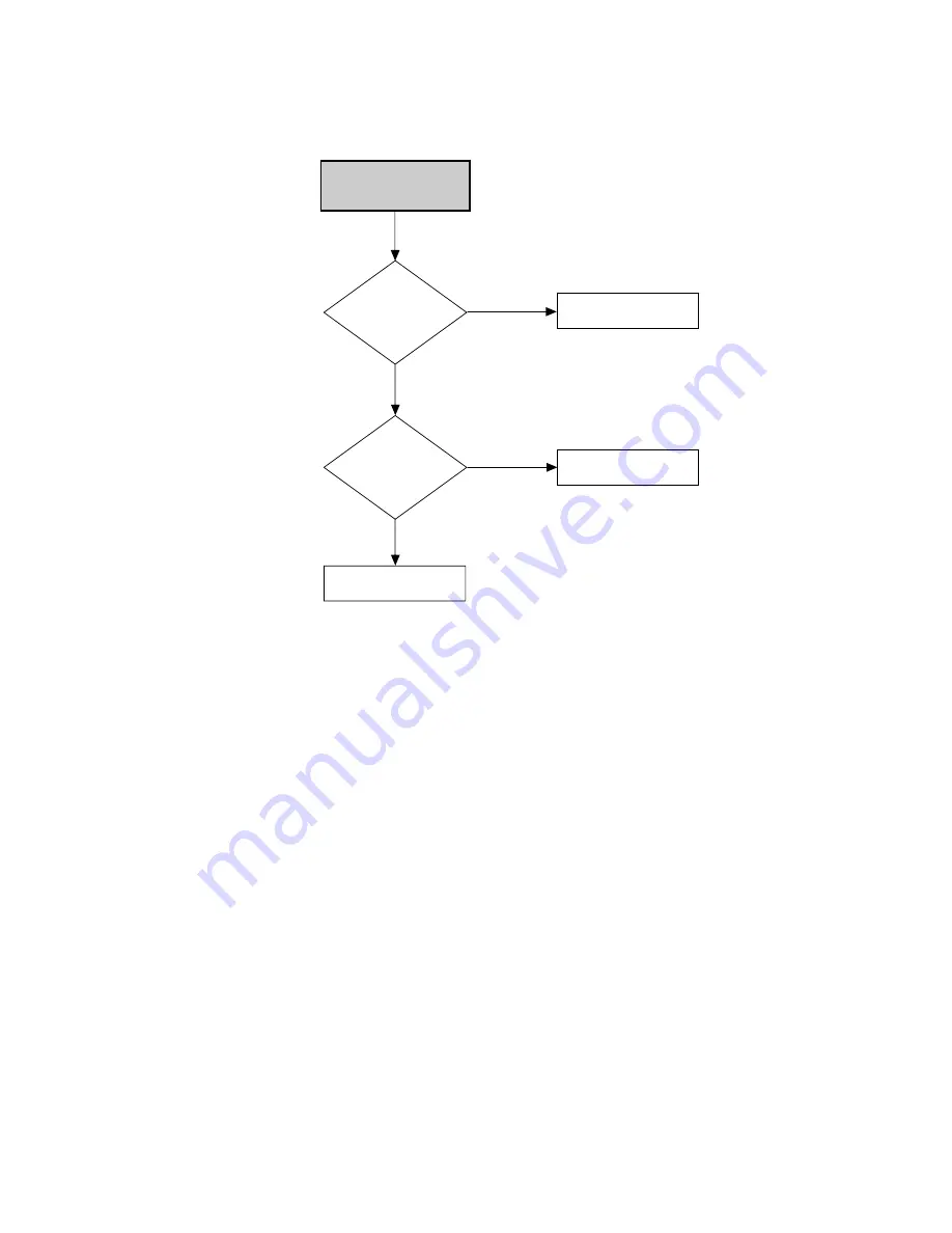 Sony RDR VX555 - DVDr/ VCR Combo Service Manual Download Page 107