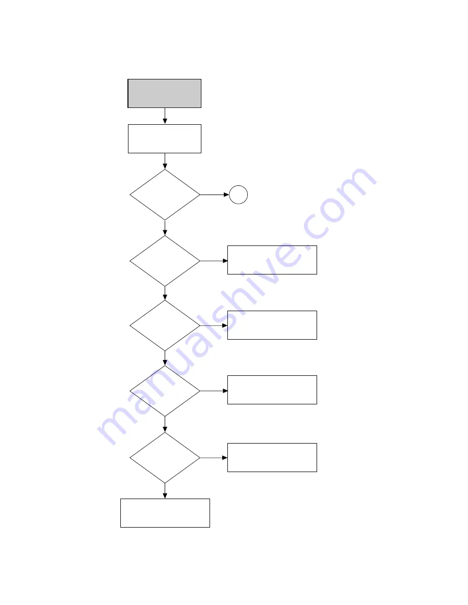 Sony RDR VX555 - DVDr/ VCR Combo Service Manual Download Page 110