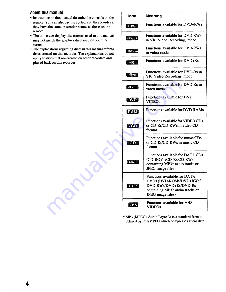 Sony RDR VXD655 - DVDr/ VCR Combo Operating Instructions Manual Download Page 4