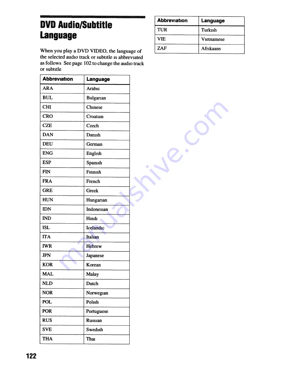 Sony RDR VXD655 - DVDr/ VCR Combo Operating Instructions Manual Download Page 122