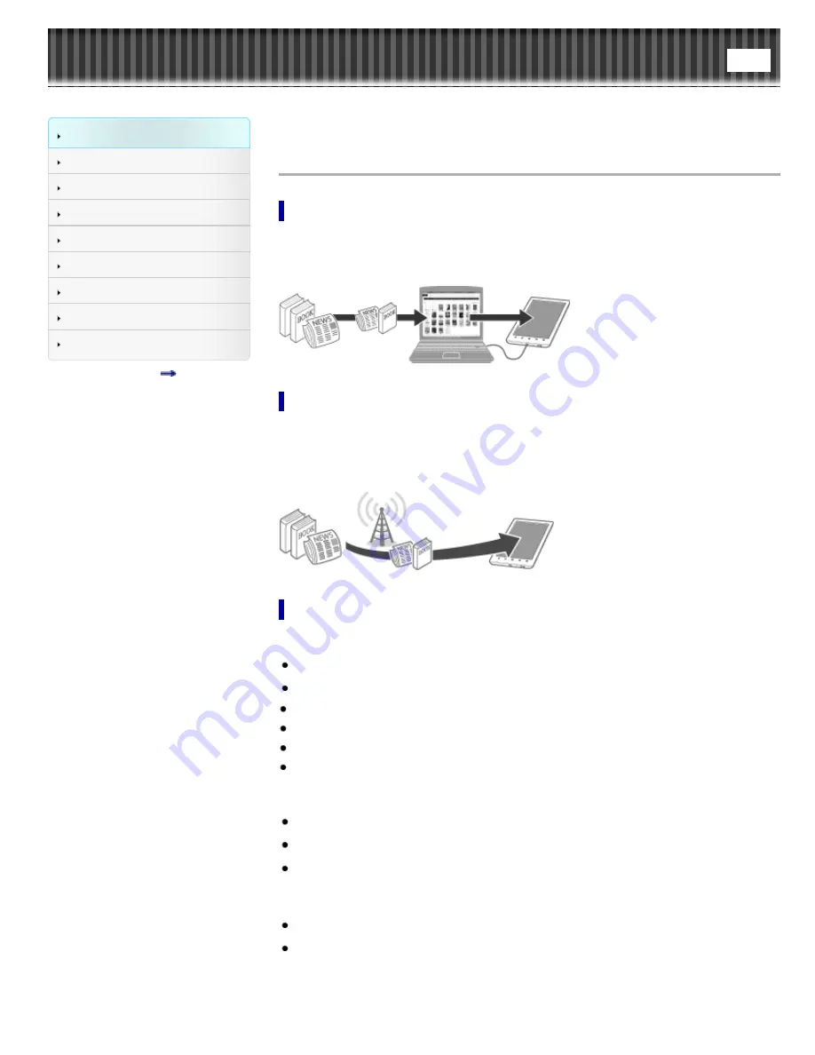 Sony Reader PRS-T3 Series User Manual Download Page 18