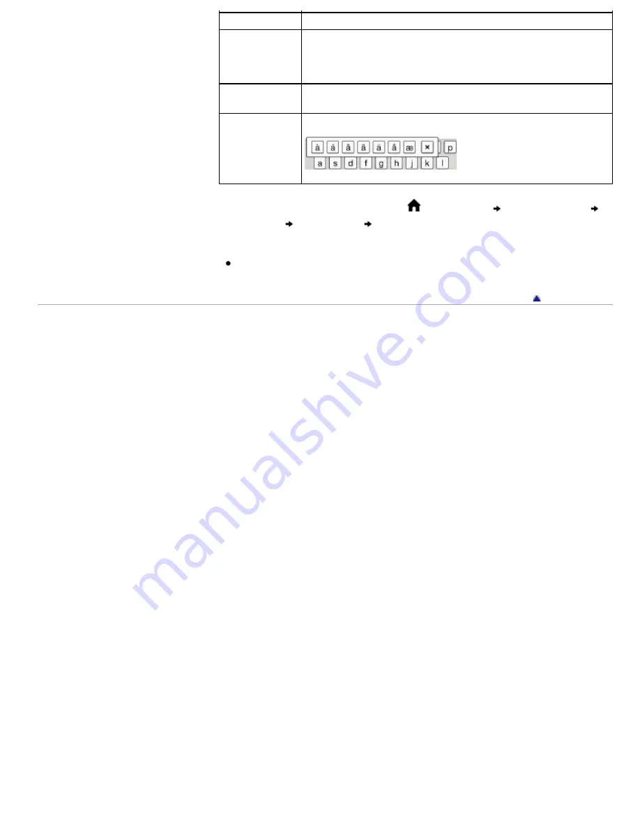 Sony Reader PRS-T3 Series User Manual Download Page 49