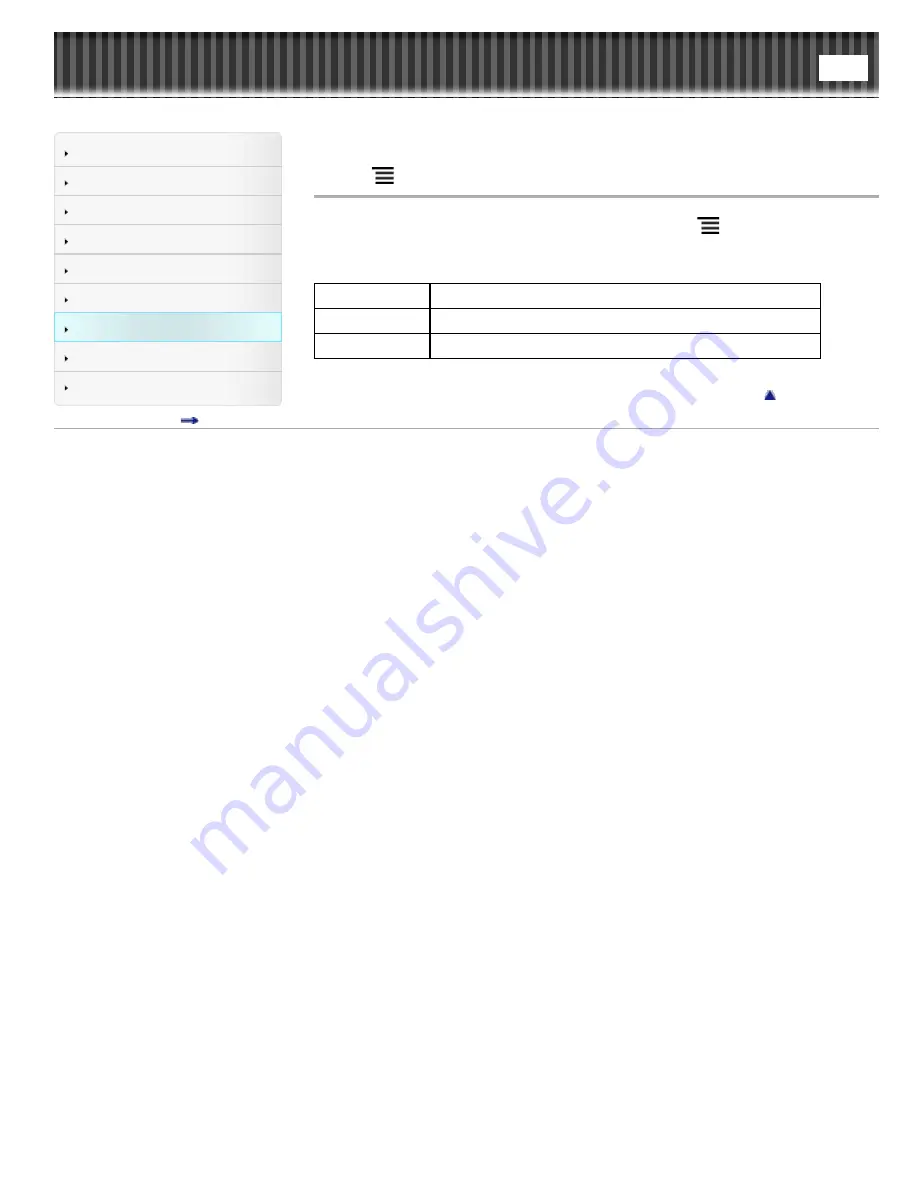 Sony Reader PRS-T3 Series User Manual Download Page 132