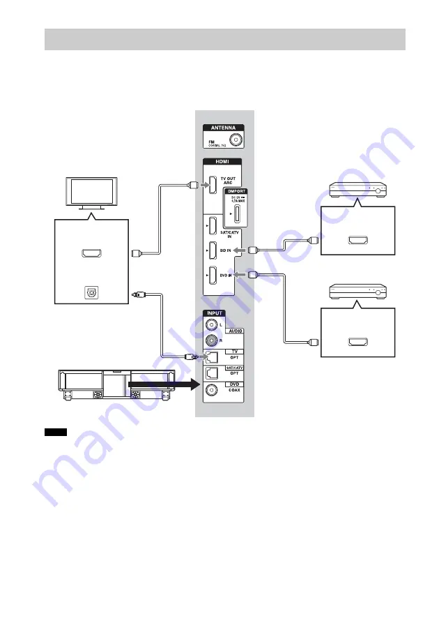 Sony RHT-G15 Operating Instructions Manual Download Page 10