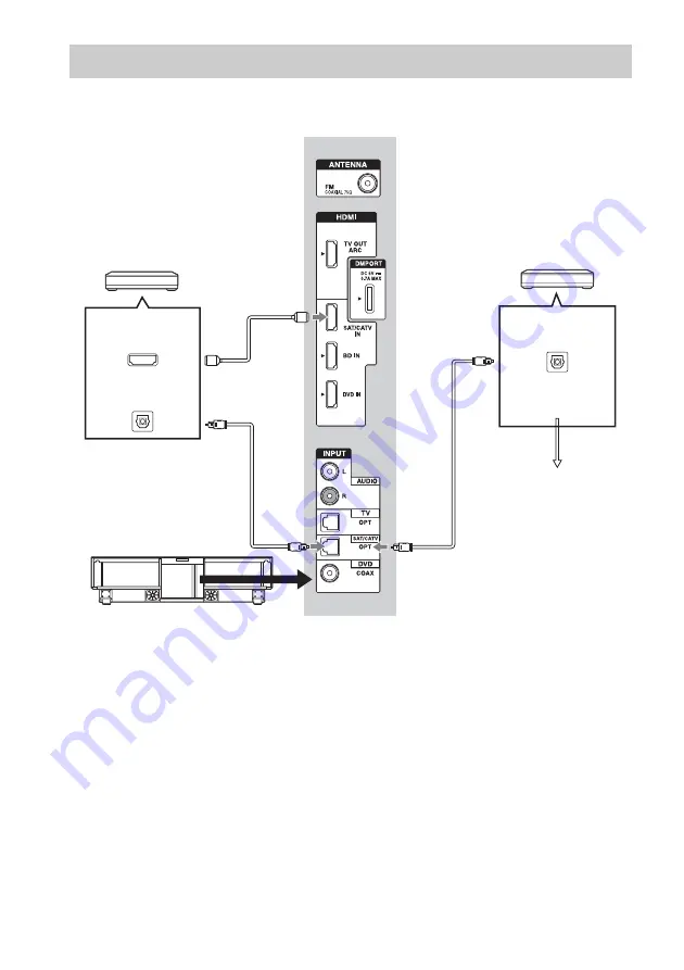 Sony RHT-G15 Operating Instructions Manual Download Page 12