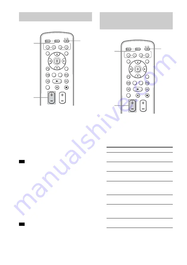 Sony RHT-G15 Operating Instructions Manual Download Page 18