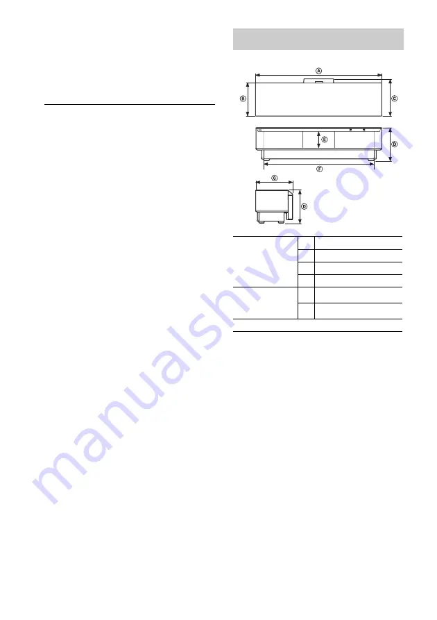 Sony RHT-G15 Operating Instructions Manual Download Page 34