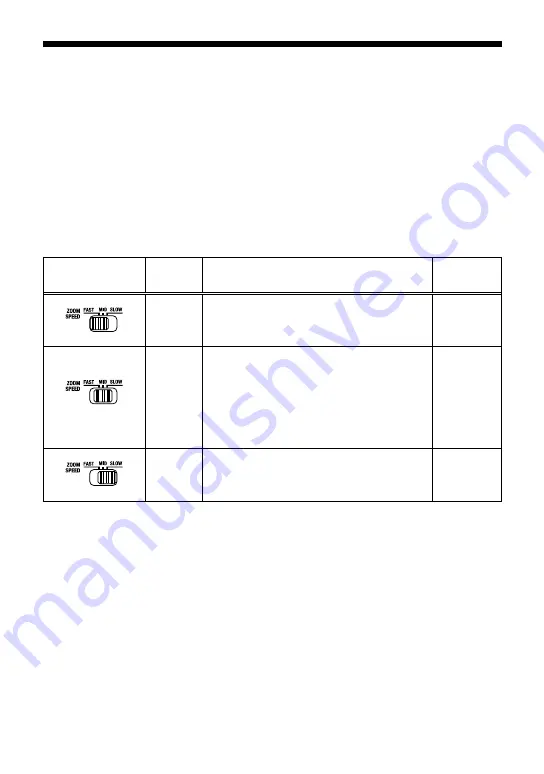 Sony RM-1000BP Operating Instructions Manual Download Page 16